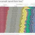 What time do Koreans usually sleep?