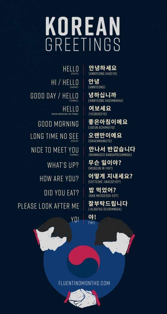How do i say hi in korean ?