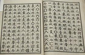 When was the korean language created ?