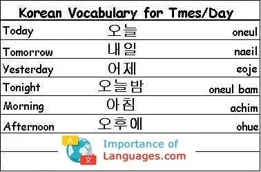 What is the korean word for hello ?