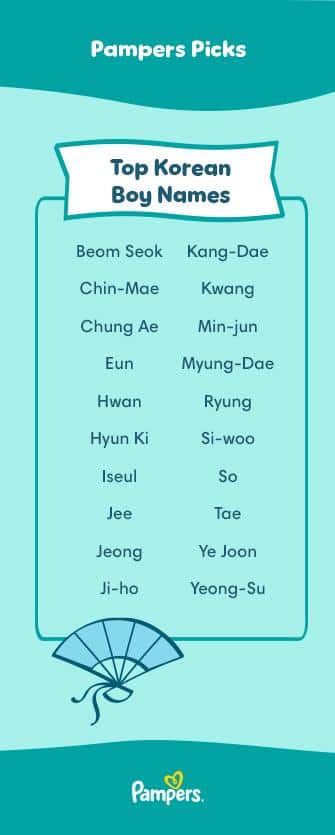 korean name