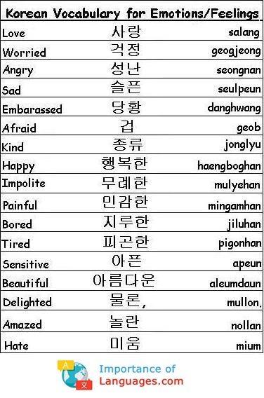 korean language