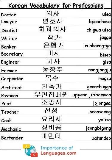 korean ⁢language