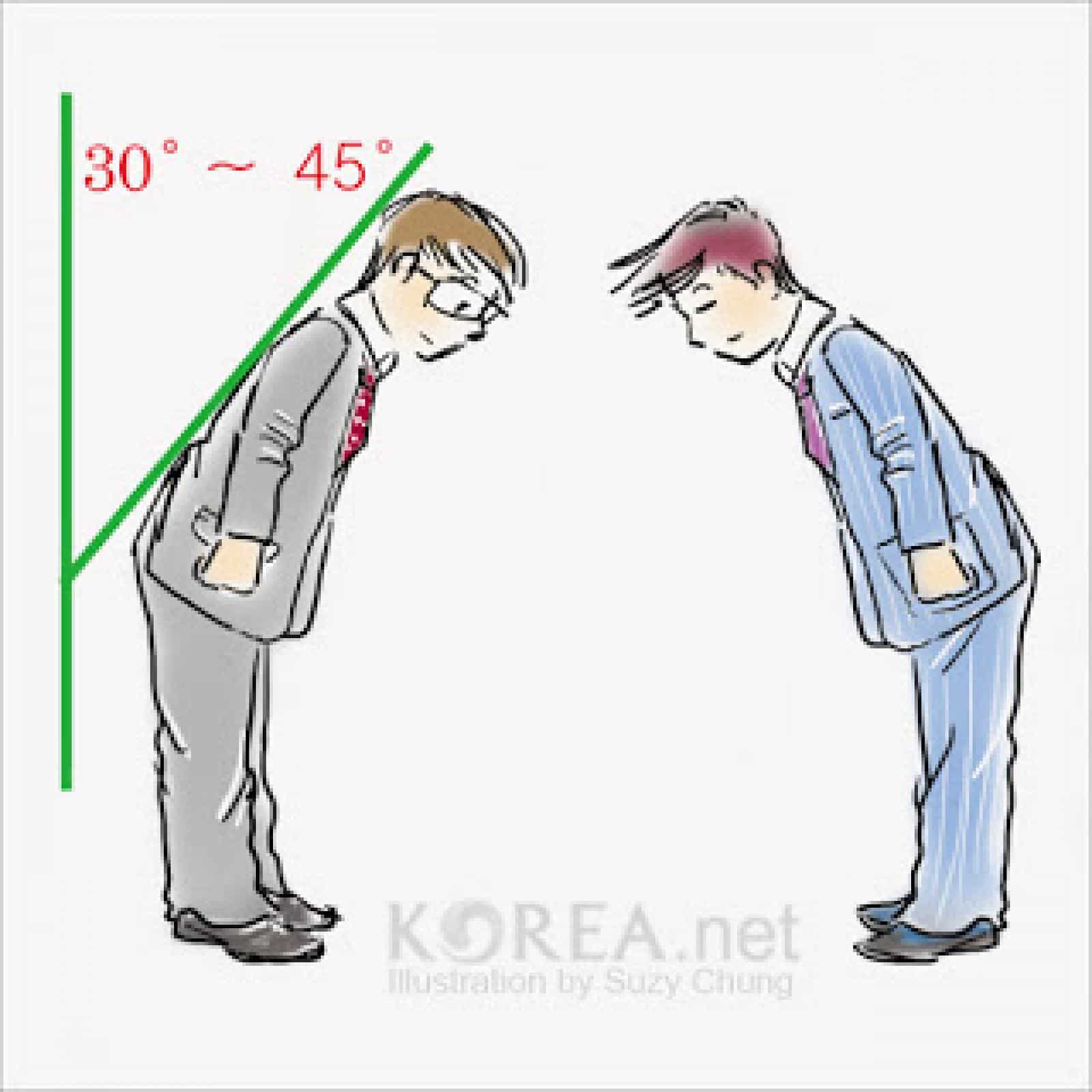 korean greeting